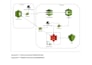 containerize your app using docker for reliable delivery